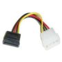   SATA 15c